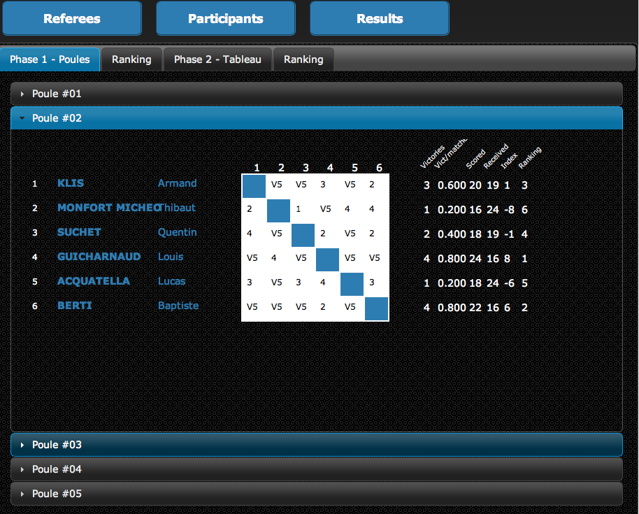 Poule2