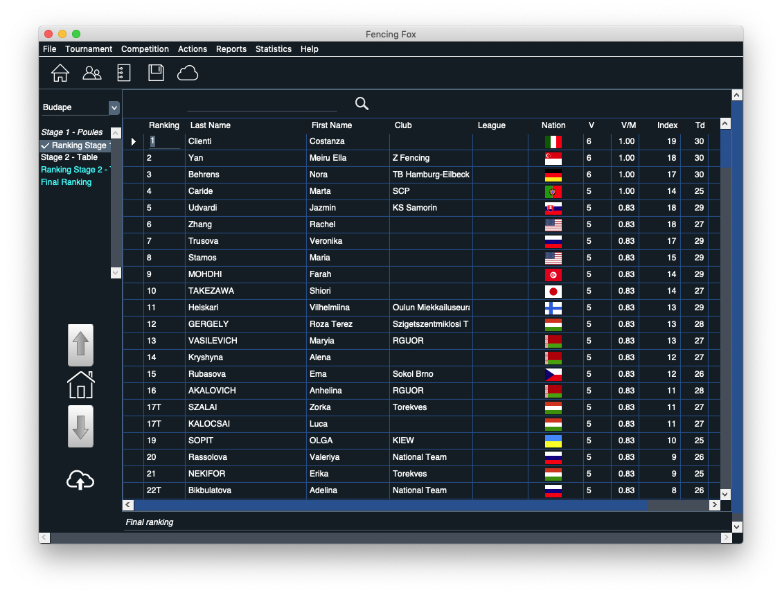 Classement