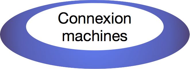 connexion