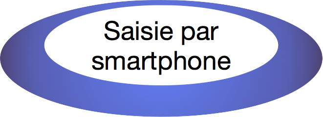 smartphone