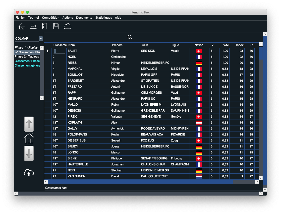 Classement